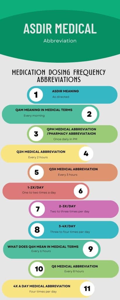 Asdir Medical Abbreviation