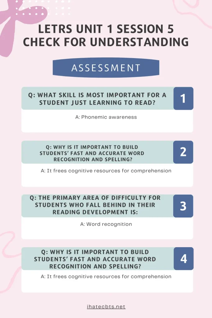 LETRS Unit 1 Session 5 Assessment