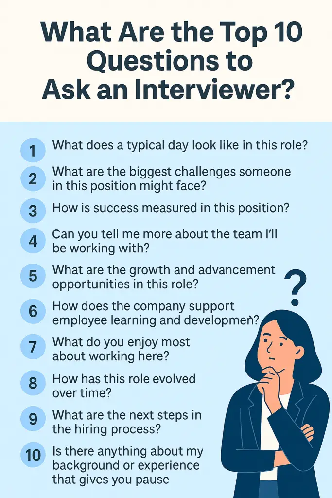 What Are the Top 10 Questions to Ask an Interviewer